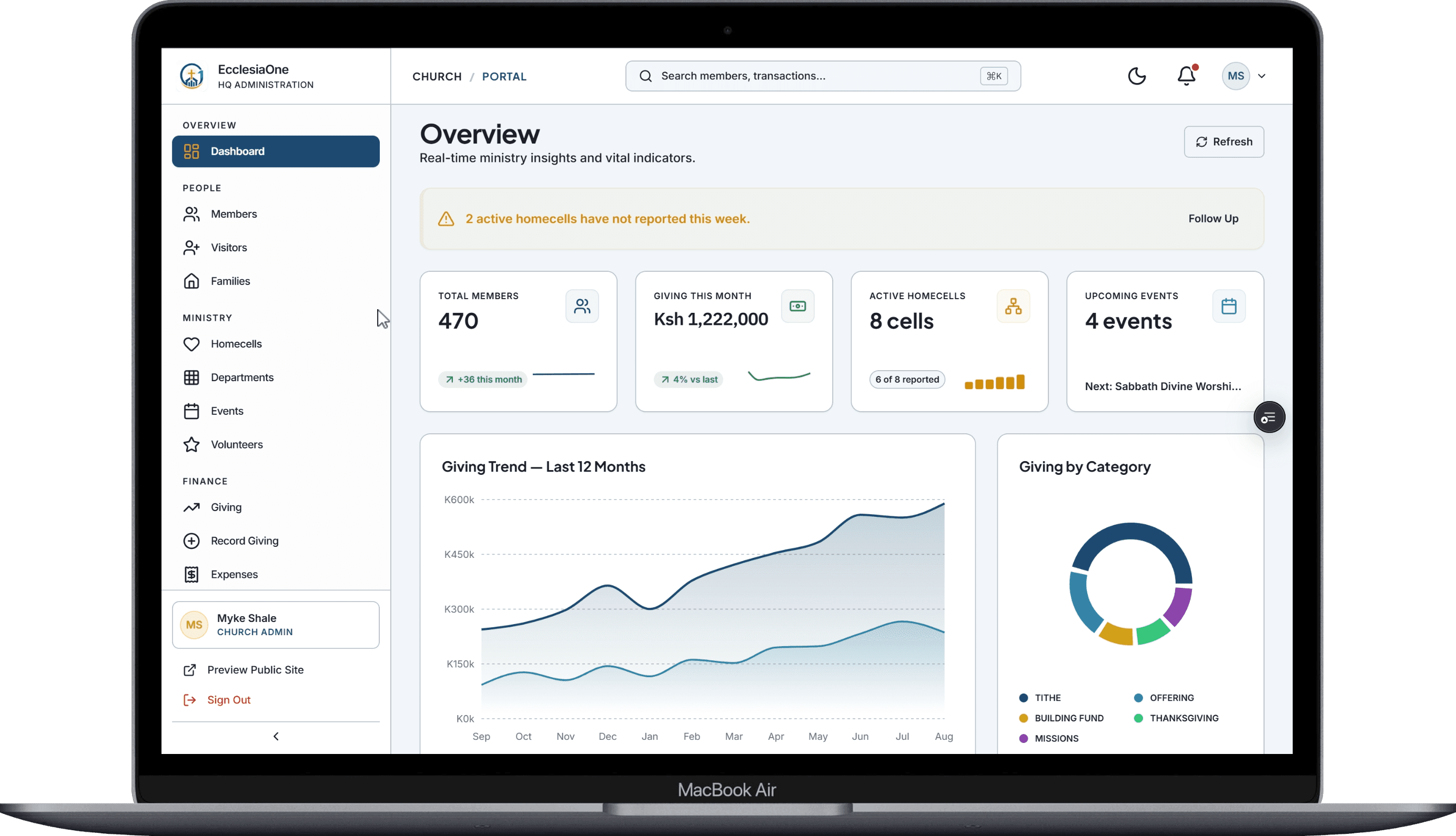 EcclesiaOne Church Administration Overview Dashboard